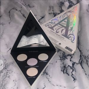 BNIB Kat Von D highlighter palette